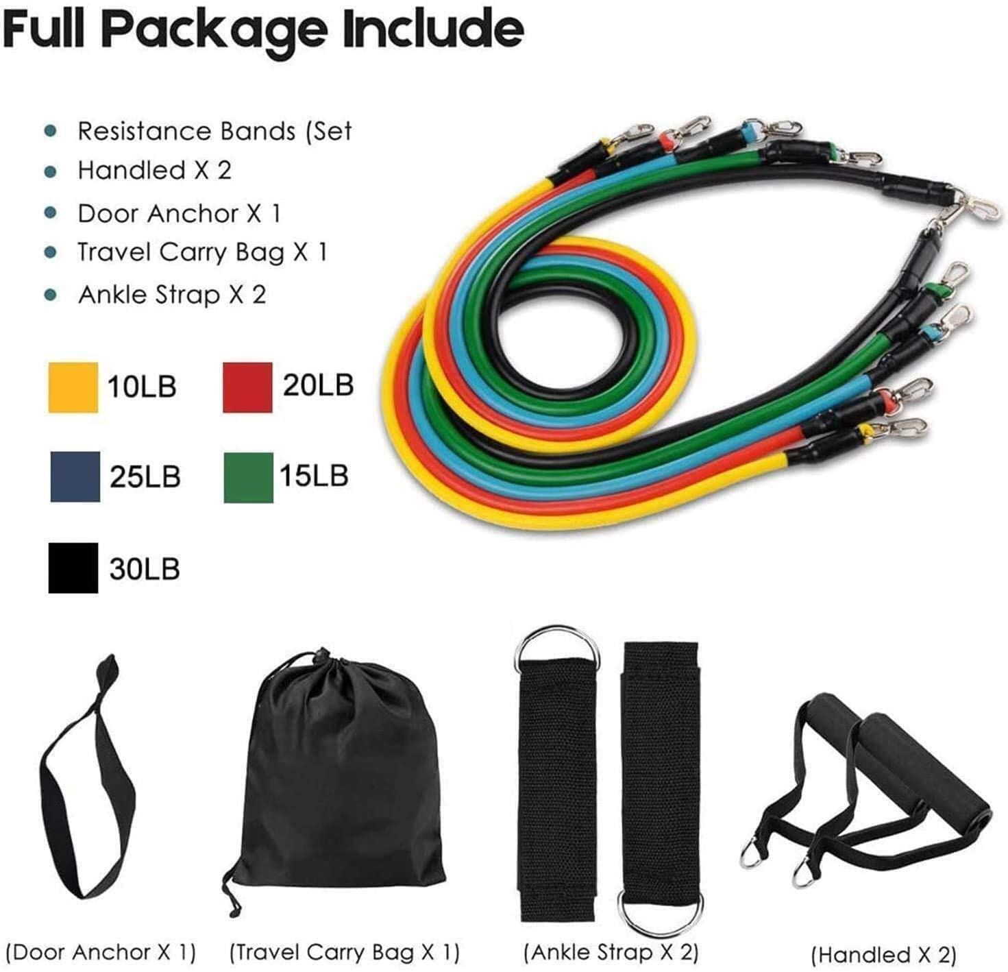 Conjunto de Faixas de Resistên - Pull Up Assist Band avaliação e preço