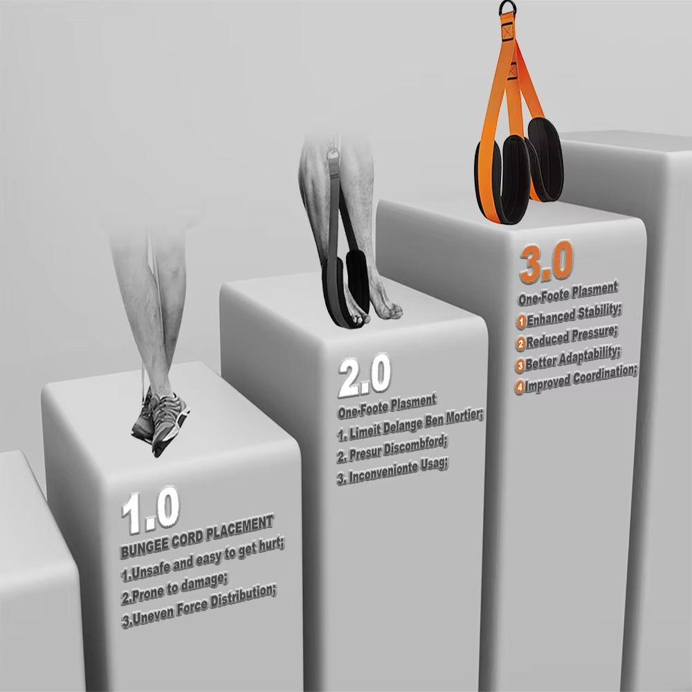 Faixas de Assistência para Fle - Pull Up Assist Band avaliação e preço